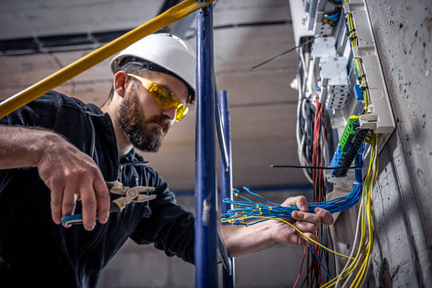 Best Industrial Electrical Services  in Ferrum, VA